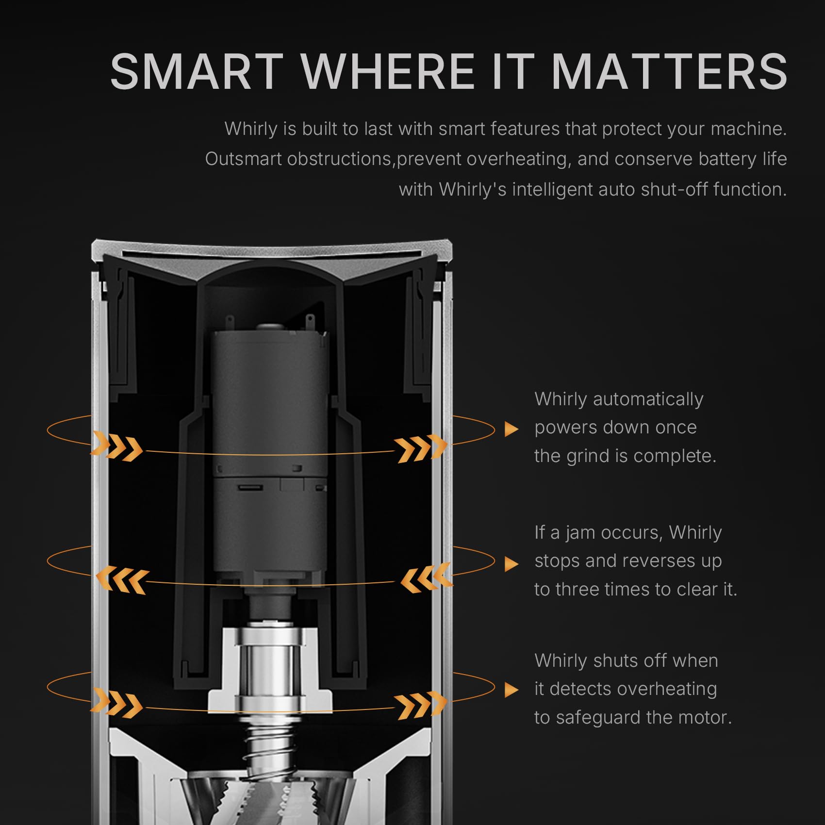 Penggiling Kopi TIMEMORE Whirl - Grain Mill Grinder ulasan dan harga