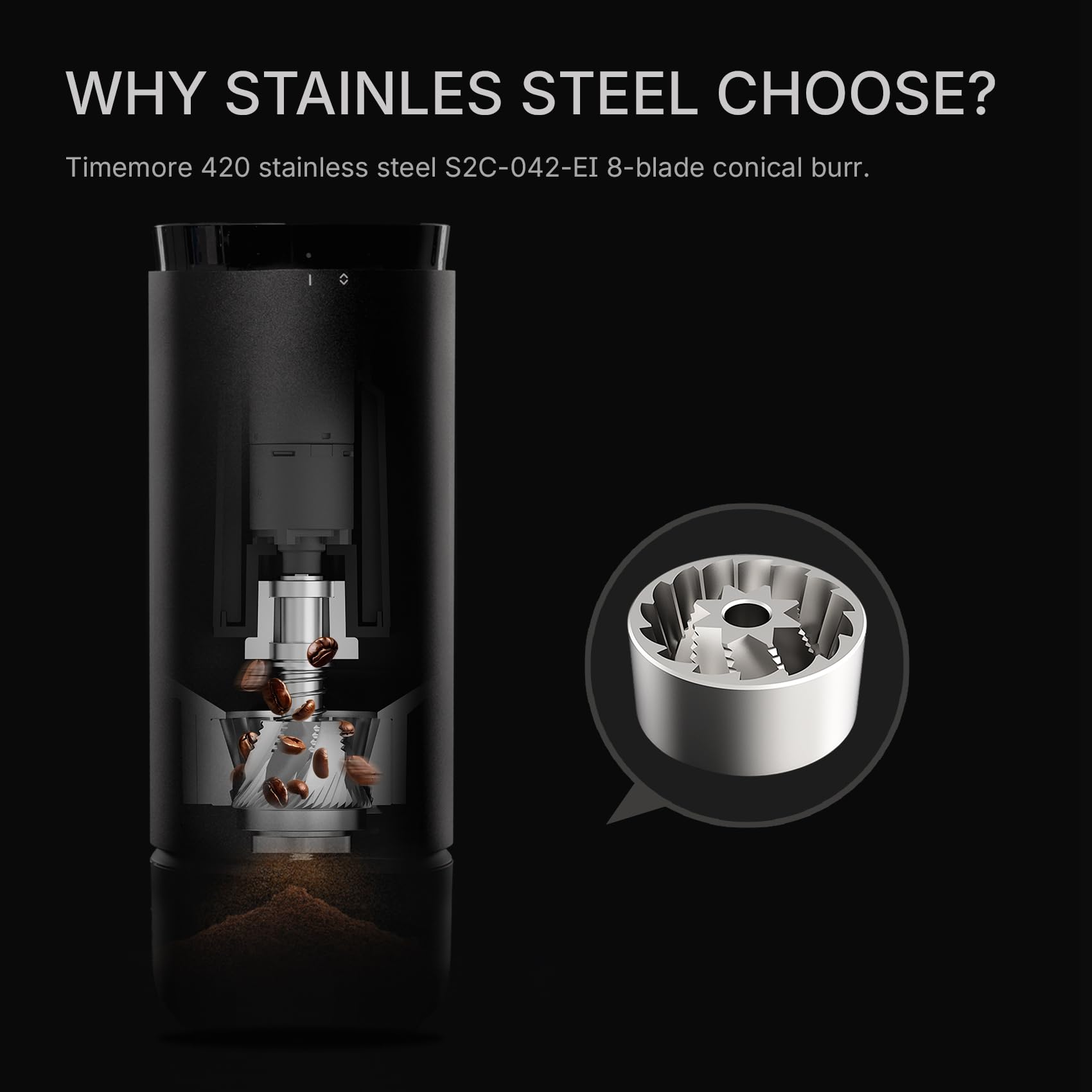 Penggiling Kopi TIMEMORE Whirl - Grain Mill Grinder ulasan dan harga