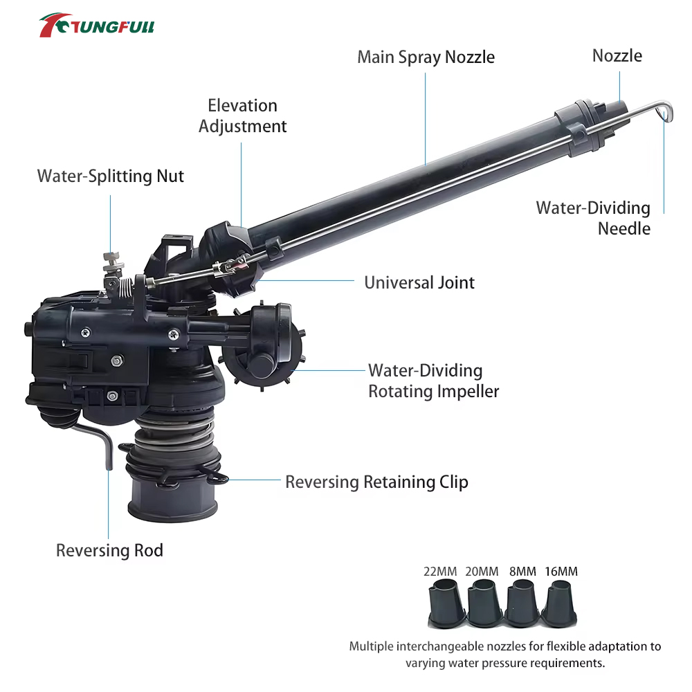 0-48 °   Penyemprot Air Irigas - Farming In Agriculture ulasan dan harga
