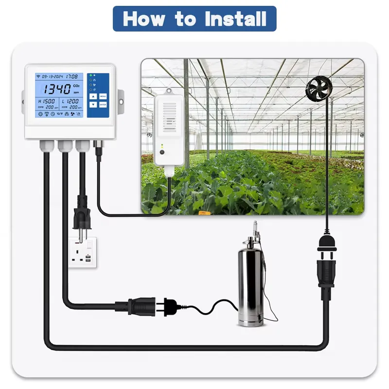 Pengontrol Iklim Cerdas Wifi P - Farming In Agriculture ulasan dan harga