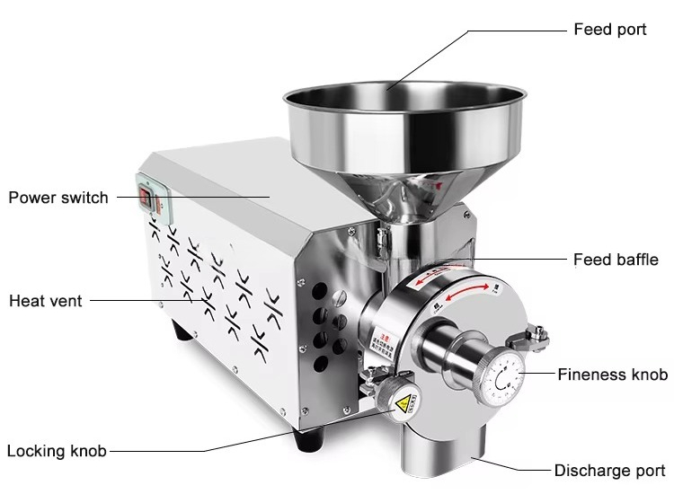 Mesin Penggiling Bubuk Mikron  - Grain Mill Grinder ulasan dan harga