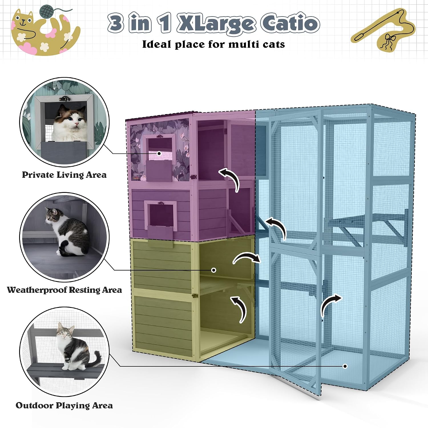 Kandang Kucing Kayu Besar untu - Farming Zone ulasan dan harga