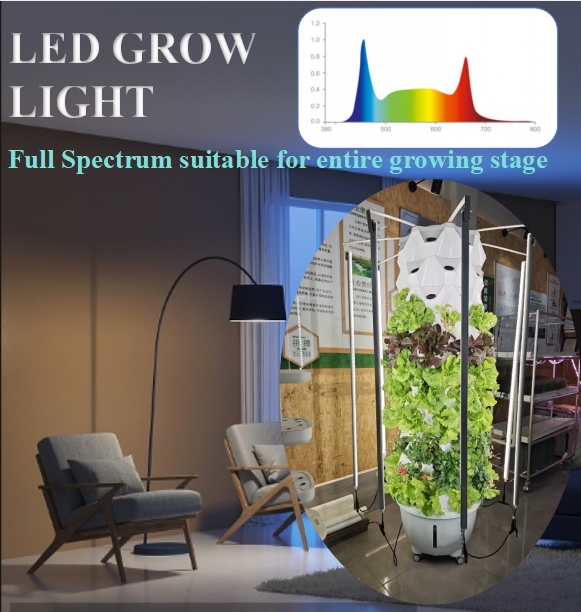 Sistem Menara Pertanian Vertik - Hydroponic Farming Agriculture ulasan dan harga